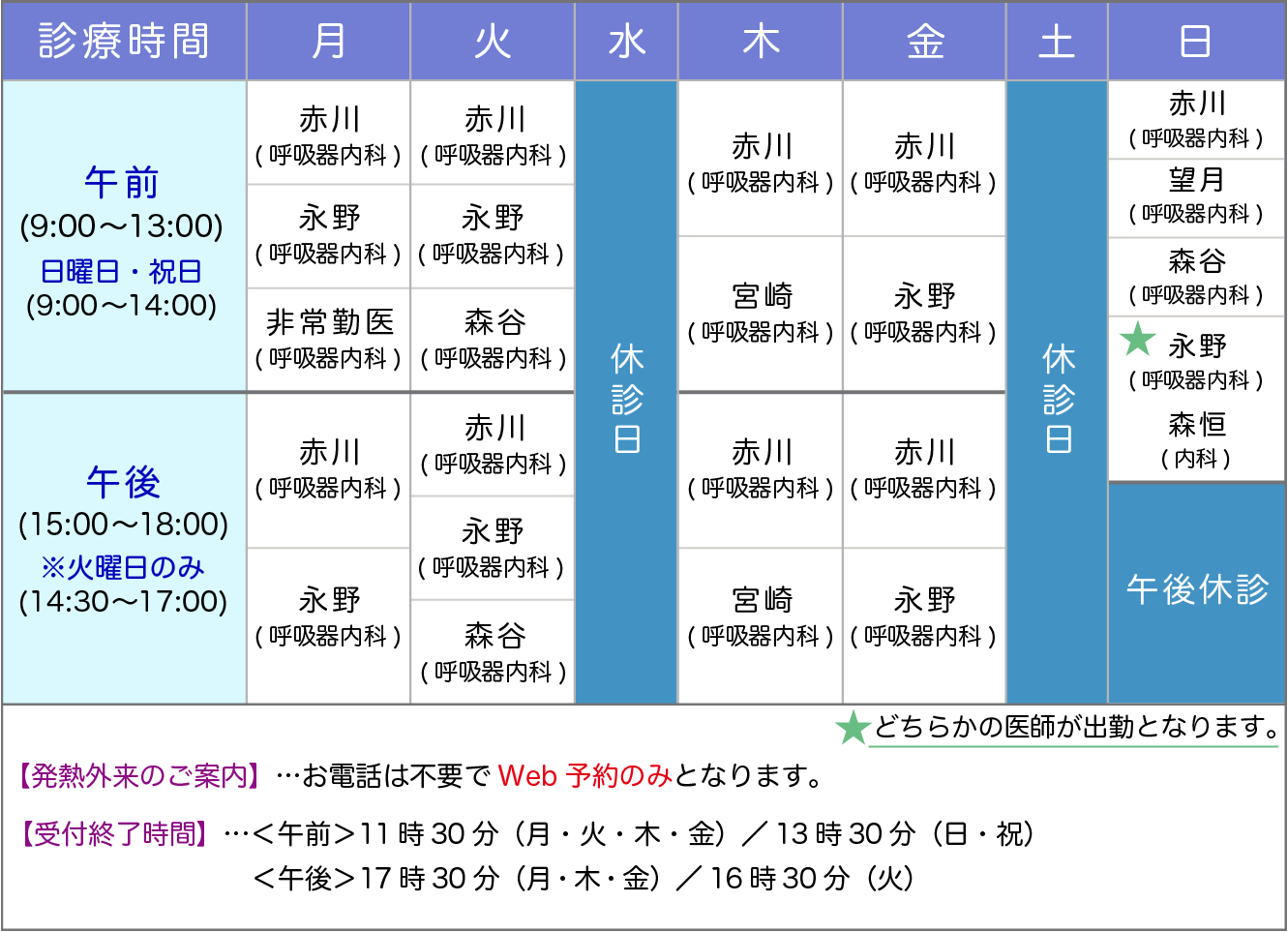 外来担当表