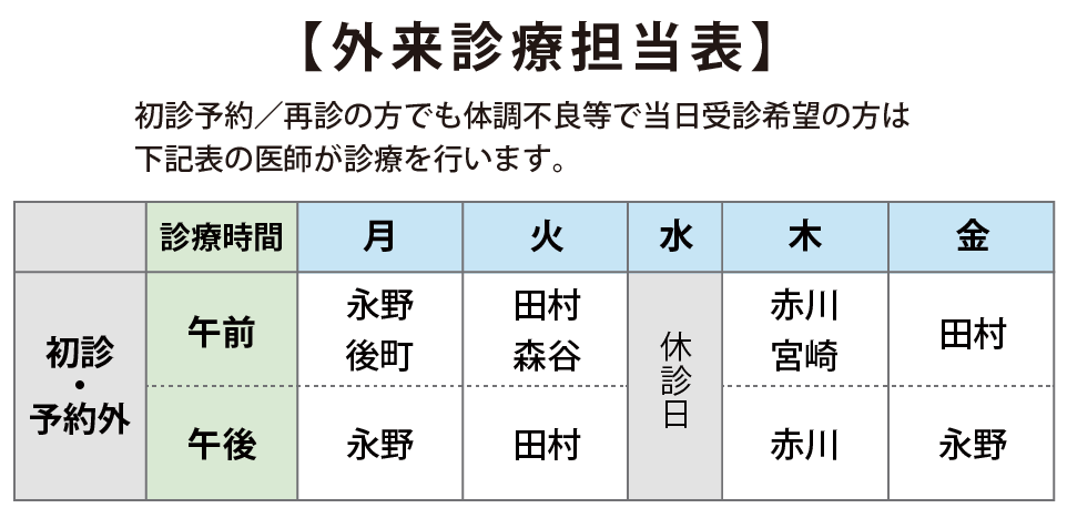外来担当表