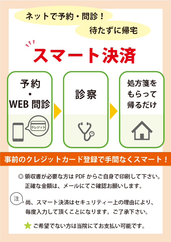 【画像】スマート決済