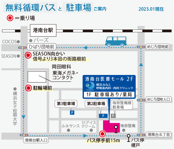 無料循環バスと駐車場ご案内